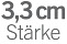 Stärke3_3
