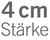 Stärke4