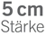 Stärke5