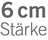 Stärke6